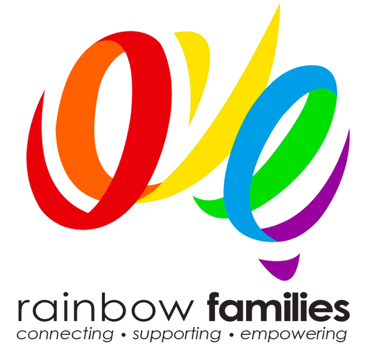 Logo Rainbow Families