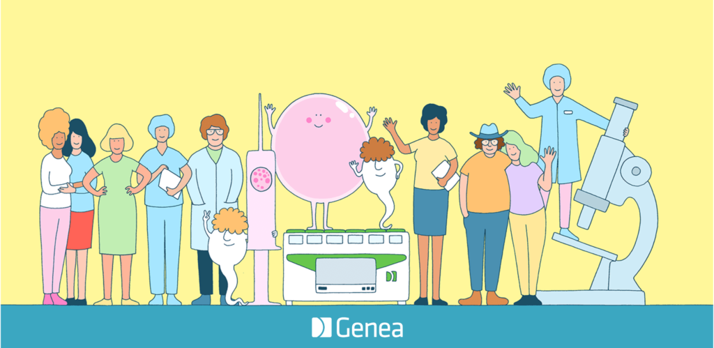 The Genea Family